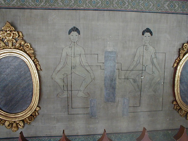 タイ医療の歴史