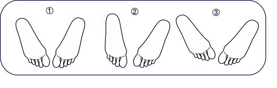 足の形について