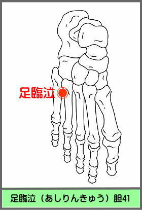 ツボ　あしのりんきゅう