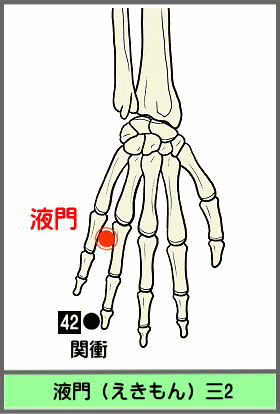 ツボ　えきもん