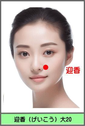 ツボ　げいこう