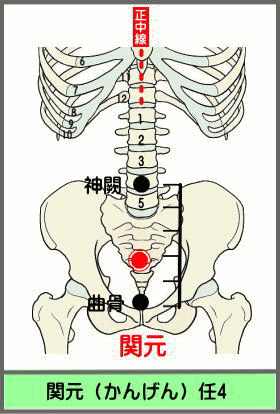 ツボ　かんげん