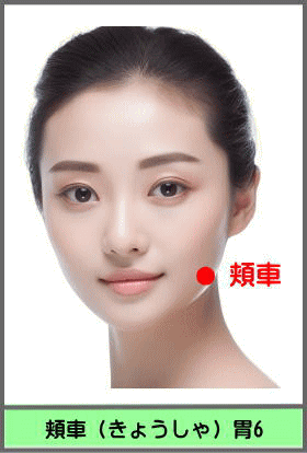 ツボ　きょうしゃ