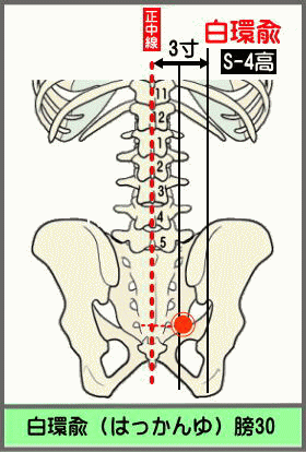 ツボ　はっかんゆ